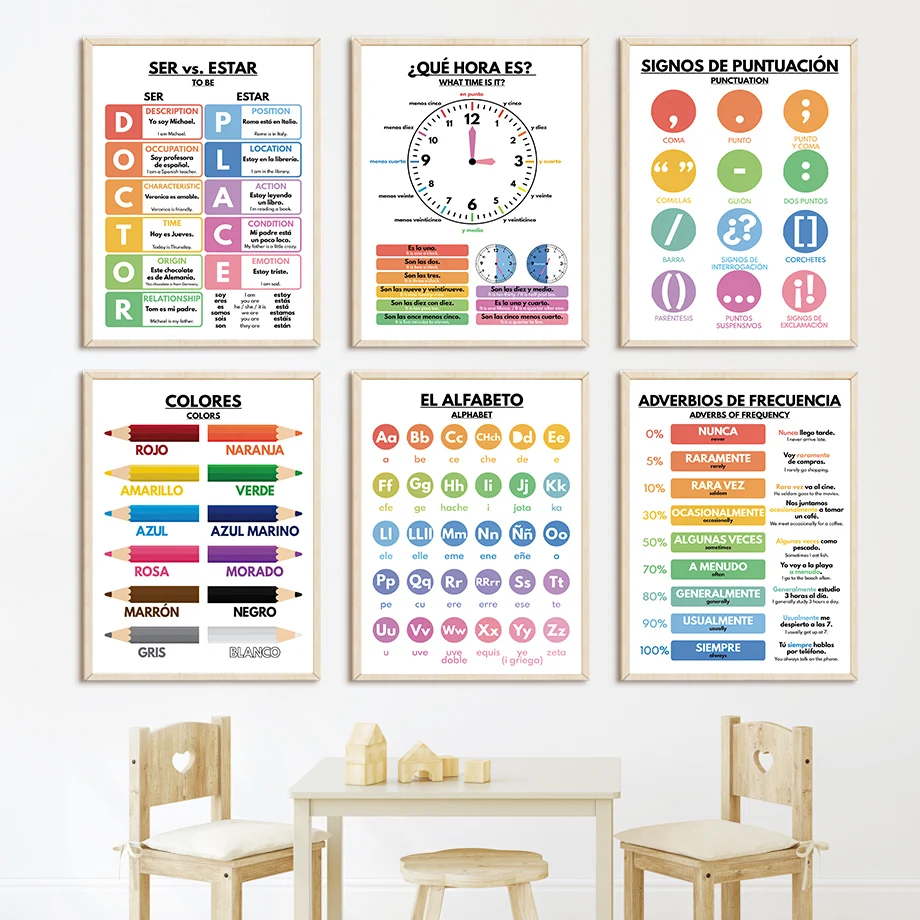 Baby Food Restaurant - Spaans onderwijs kinderdagverblijf Nordic posters alfabet