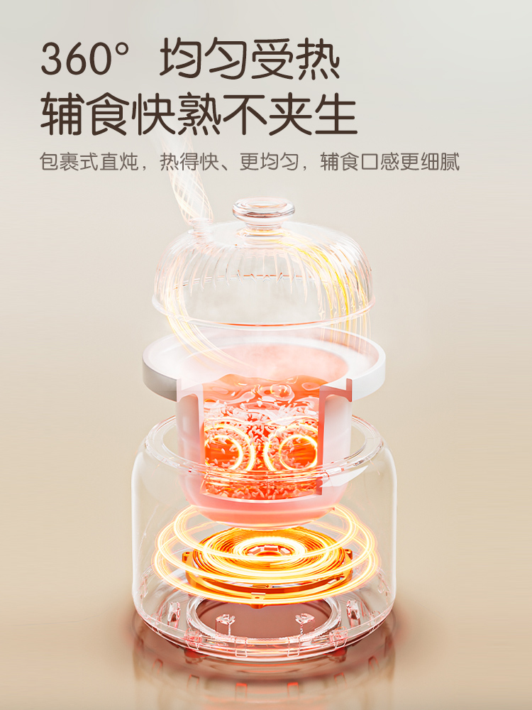 Jiuyang micro-druk BB pot baby - Baby Food Usa recensie en prijs