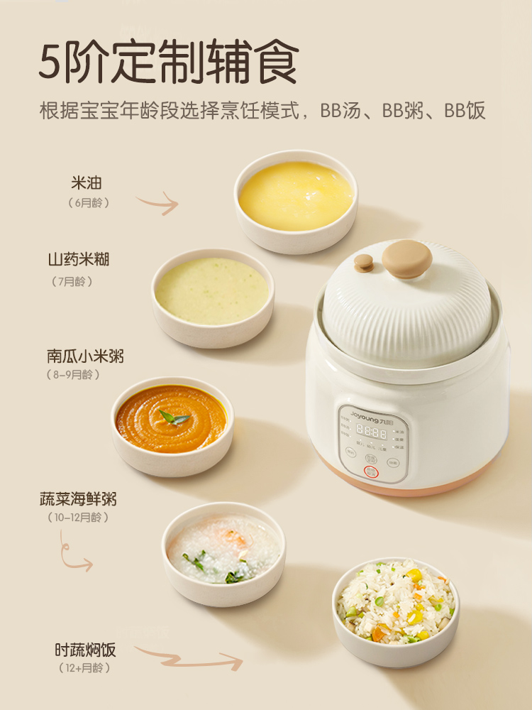 Jiuyang micro-druk BB pot baby - Baby Food Usa recensie en prijs